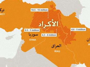 سياسة أميركية مستدامة لشمال سوريا والأكراد وتركيا ودمشق